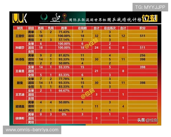 世界杯竞猜网助你轻松赢取奖金，详细赛事预测与投注技巧分享