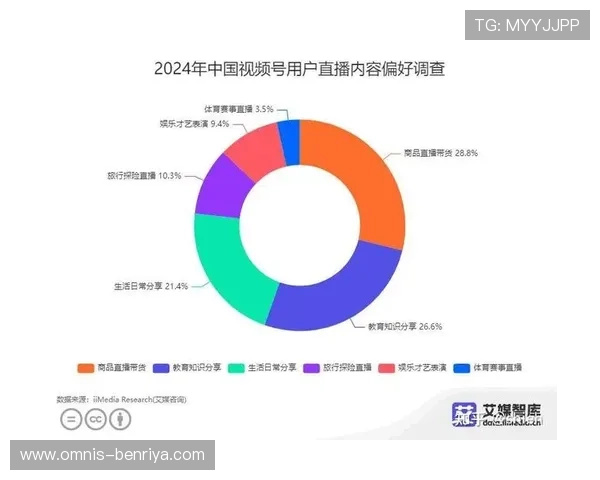 全球体育比赛直播网站安全性分析保障用户个人信息和观看安全满足用户放心观看的需求 全球体育比赛直播网站安全性分析保障用户个人信息和观看安全满足用户放心观看的需求